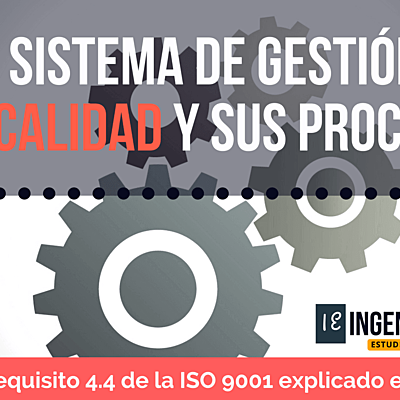 Timeline: Evolución de MRP a ERP