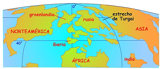 Inicio del Oligoceno