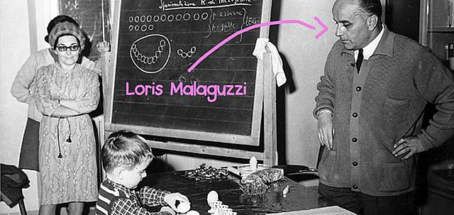Loris Malaguzzi