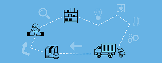Empresas en la logistica