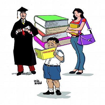 Timeline: Historia de la pedagogía