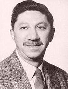 Teoría Humanista - Teoría de la Jerarquía de necesidades- Abraham Maslow