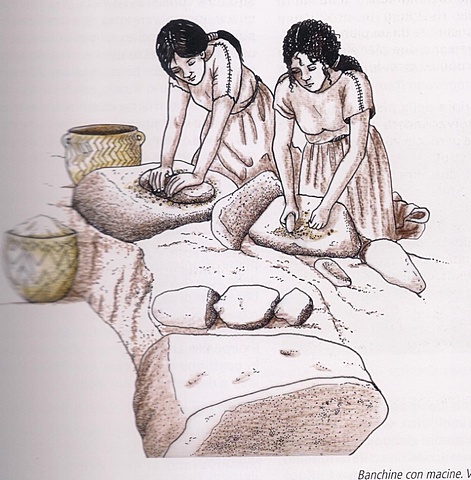 2.    ETA' NEOLITICA