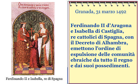 Espulsione degli ebrei dalla Spagna