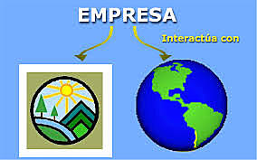 Teoría de conjuntos