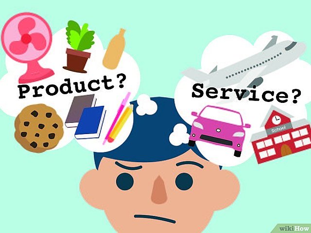 2. Encuentre una idea a sus metas, conocimientos