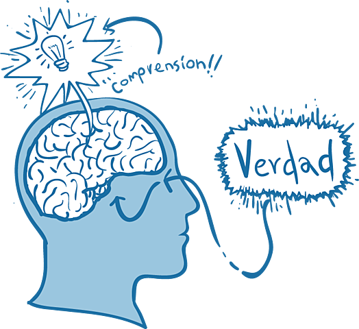 Leer para aprender (desde una explicación constructivista).