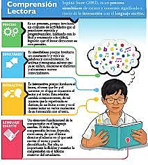 Pearson, Roehler, Dole y Duffy