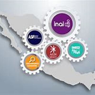 Timeline: Sistema Nacional de Transparencia en Mexico