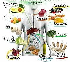 MEDICINA AYURVÉDICA