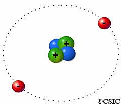 Dmitri Ivánovich Mendeléyev