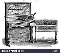 La maquina de Hollerith.