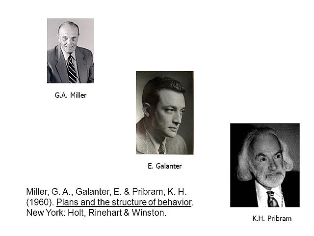 Obra "Plans and the Structure of Behavior" 1964