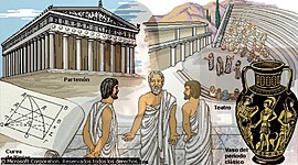 Timeline: Historia de la Ingeniería