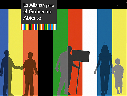 Alianza por el Gobierno Abierto (OGP)