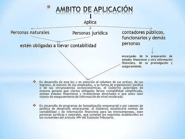 ENTRADA EN VIGOR DE LA LEY DE LA INFORMACIÓN EN LOS ESTADOS