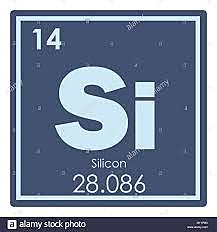 Silici
