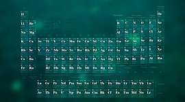 Timeline: TAULA PERIÒDICA