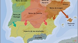 Timeline: Línia del temps