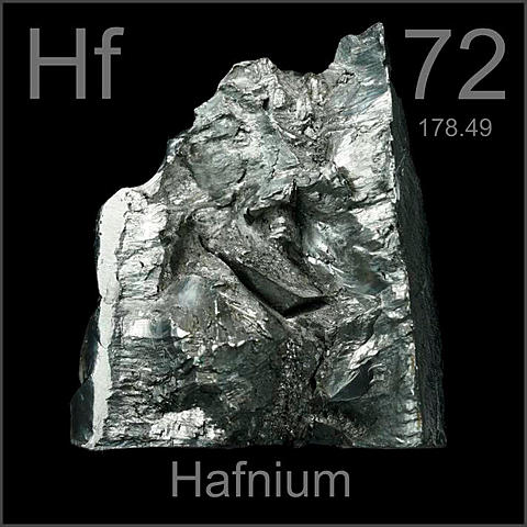 Hafni (Hf)