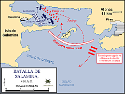 Second persian war 480-479 BC