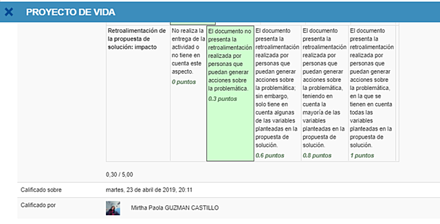 Primer tarea de la universidad que no hice