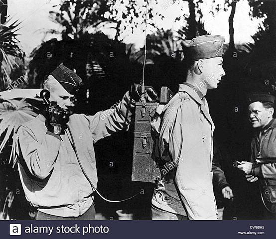 Radios FM Portatiles