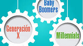 Timeline: Brechas generacionales