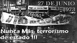 Uruguay: periodo dictatorial