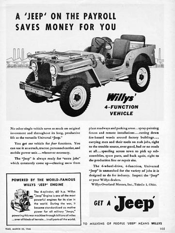 Invention of the Jeep