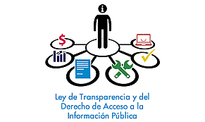 Primer Congreso Nacional de Transparencia Local
