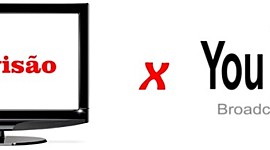 Timeline: linha do tempo