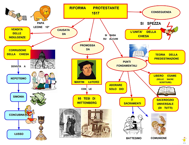 La riforma protestante