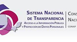 Timeline: El Derecho de Acceso a la Información y la Transparencia