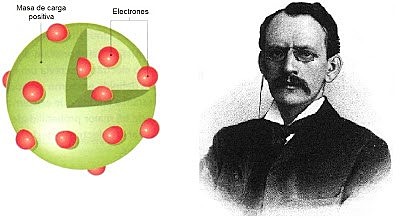 J.J. Thomson (pudin con pasas)