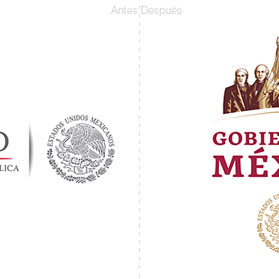 Timeline: Cambios de la Administración Publica Federal en México