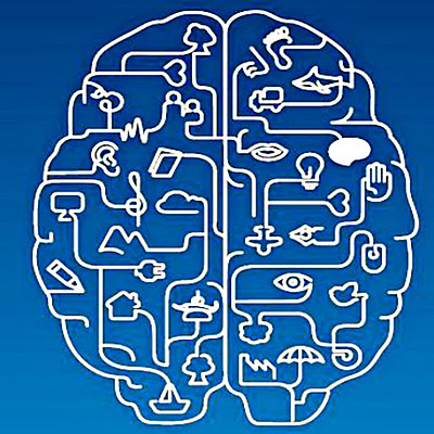Timeline: Orígenes históricos de la psicología cognitiva