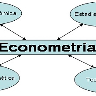 Timeline: Historia de la econometría