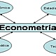 Econometria