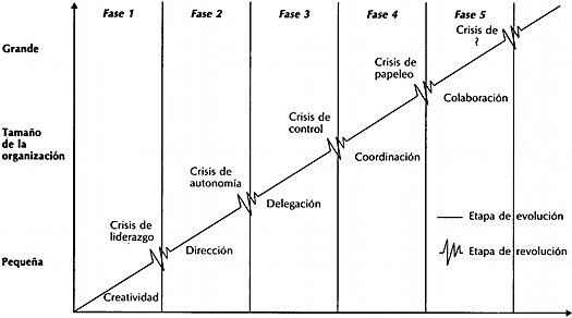APORTANDO A LA ADMINISTRACIÓN ACTUAL