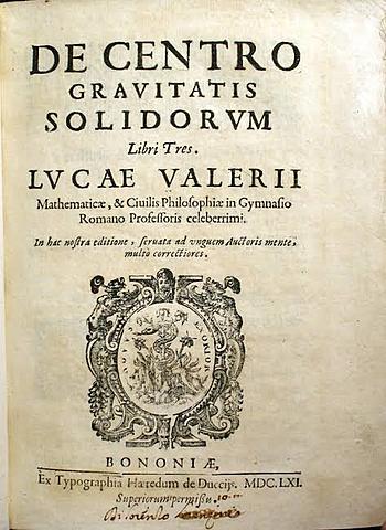 Centre of Gravity in Solids