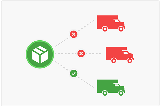Logística como sistema