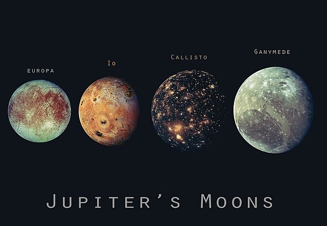 Moons on Jupiter