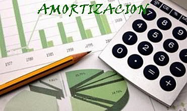 Amortización regional.