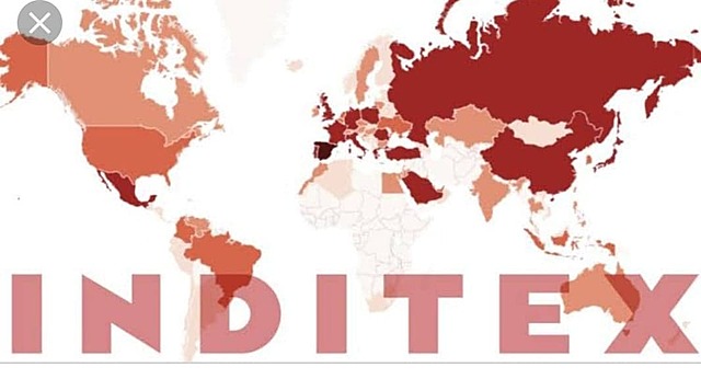 INDITEX