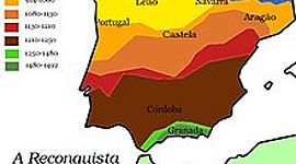 Timeline: Formação de Portugal