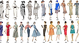 Timeline: Fashion evolution