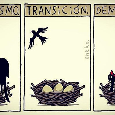 Timeline: Del Franquismo a la Transición