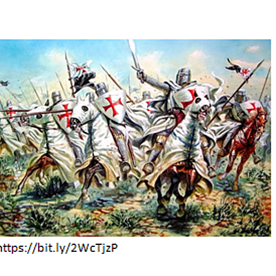 Timeline: A formação de Portugal