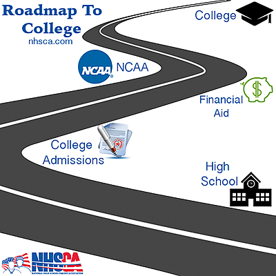 Timeline: My College Road Map